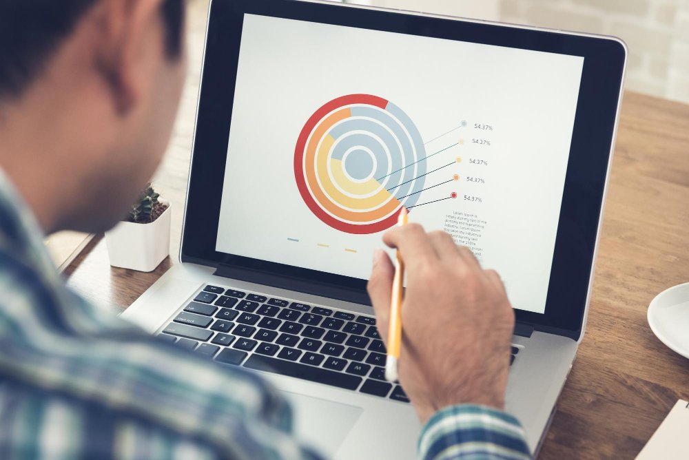 Estrategia retargeting: cómo recuperar usuarios indecisos 1 Técnicas más rentables del marketing digital